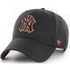 Бейсболка (MVP) 47 Brand NEW YORK YANKEES ROSE GARDEN 1