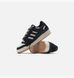 Кросівки Adidas Forum Low Classic Originals 1