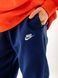 Штани Nike M NSW CLUB PANT CF BB 3