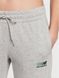 Штани New Balance W NB Classic Sweat Pant 4