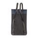 Рюкзак Rains Backpacks 2