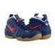 Кроссовки Nike Air Foamposite Pro 1