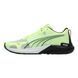 Кросівки PUMA FAST-TRAC NITRO купити