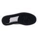 Кросівки Nike FULL FORCE LO 4