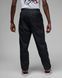 Штани чоловічі Jordan Essentials
Men's Warmup Pants (FB7292-010) 2