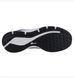 Кросівки чоловічі Skechers GOrun Consistent Grey (220034-BKW) 2