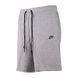 Шорти Nike M NK TCH FLC SHORT купить