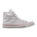 Кеди Converse ALL STAR HI OPTICAL WHITE 1