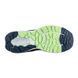 Кроссовки New Balance 880 V13 3