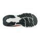 Кроссовки New Balance FF1080 V12 5