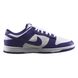 Кросівки Nike DUNK LOW RETRO 3