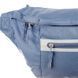 Сумка Nike NK ELMNTL PRM WAISTPACK 4