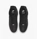 Кросівки Nike AIR FORCE 1 LOW SP UC 4
