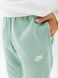 Штаны Nike CLUB PANT OH BB 3