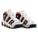 Кроссовки Nike AIR MORE UPTEMPO 96 5