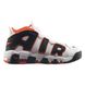 Кроссовки Nike AIR MORE UPTEMPO 96 3