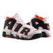 Кроссовки Nike AIR MORE UPTEMPO 96 1