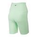 Шорти Nike W NK ONE DF HR SHRT GLS 2