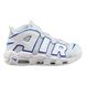 Кроссовки Nike AIR MORE UPTEMPO 96 2