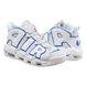 Кросівки Nike AIR MORE UPTEMPO 96 1