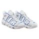 Кроссовки Nike AIR MORE UPTEMPO 96 5