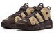 Кросівки Nike AIR MORE UPTEMPO 96 3
