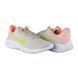 Кроссовки Nike FLEX EXPERIENCE RN 11 NN 1
