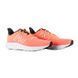 Кроссовки New Balance 411 V3 5