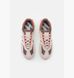 Кросівки Adidas Originals Retropy 5 2