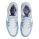 Кросівки Jordan 1 Retro High Hyper Royal Smoke Grey 6